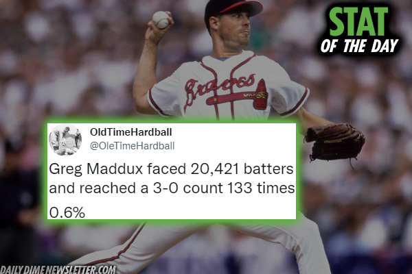 Between Maddux and Tony Gwynn, we don’t know if we’ll ever get tired of posting stats like this.
